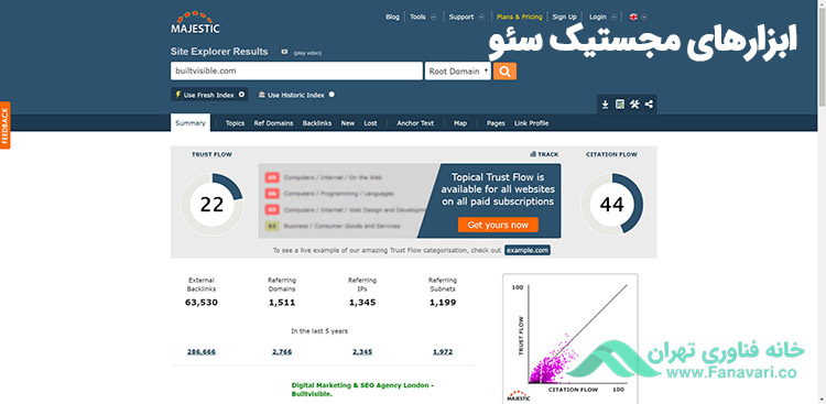 Majestic-seo-tools