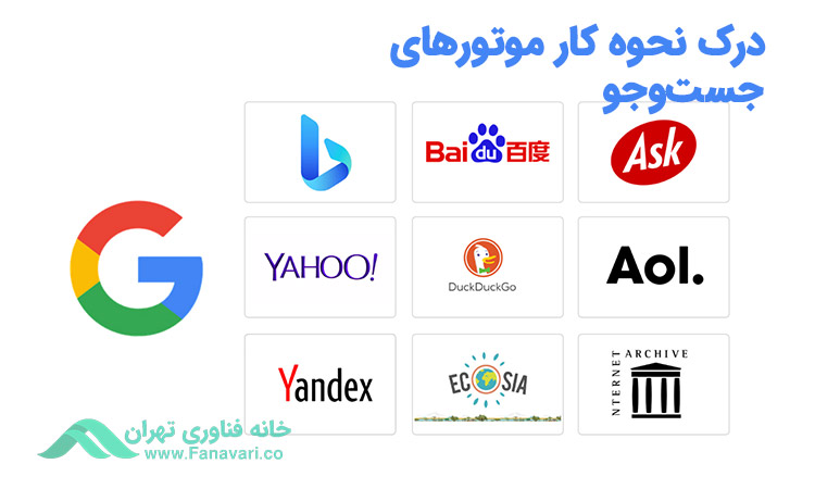 درک نحوه‌ی کار موتور های جست‌وجو