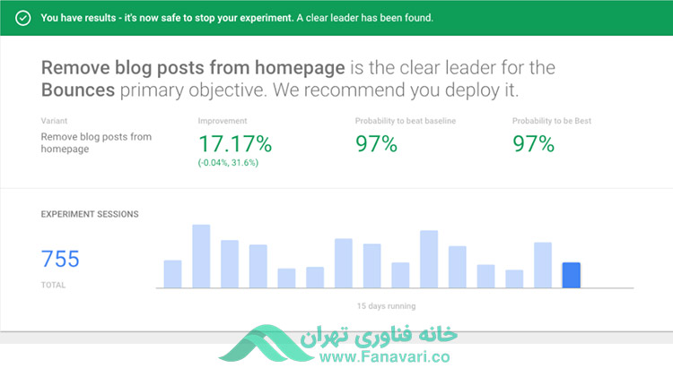 Google Optimize