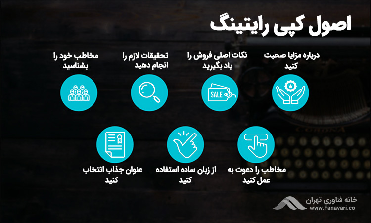 اصول کپی رایتینگ