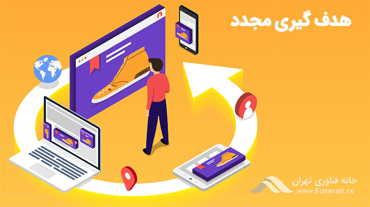  تبلیغات هدف‌گیری مجدد