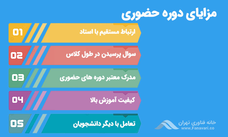 مزایای دوره حضوری