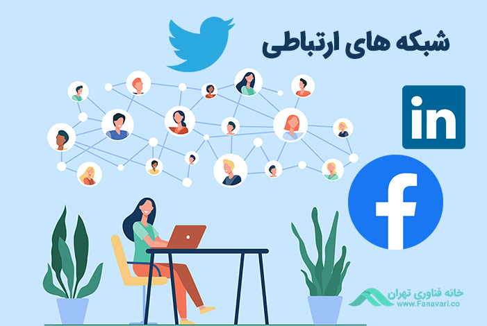 شبکه‌های ارتباطی