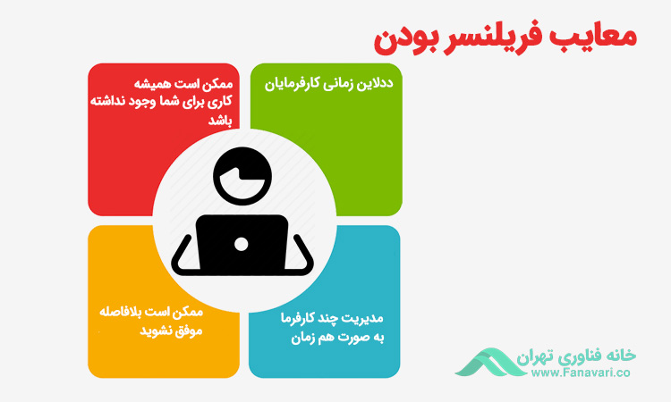 معایب فریلنسر بودن