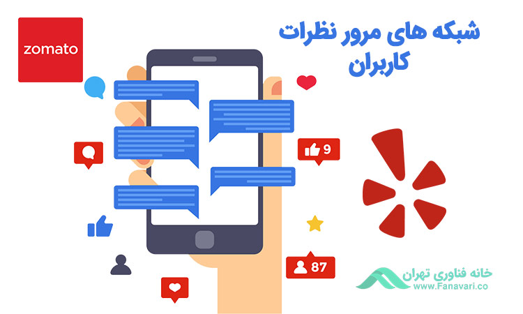 شبکه‌های مرور نظرات کاربران