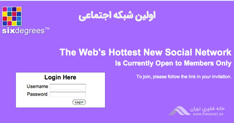 نخستین شبکه اجتماعی مجازی