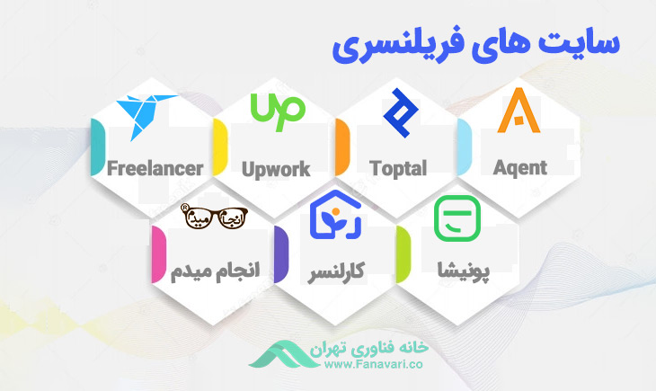 سایت‌های فریلنسری