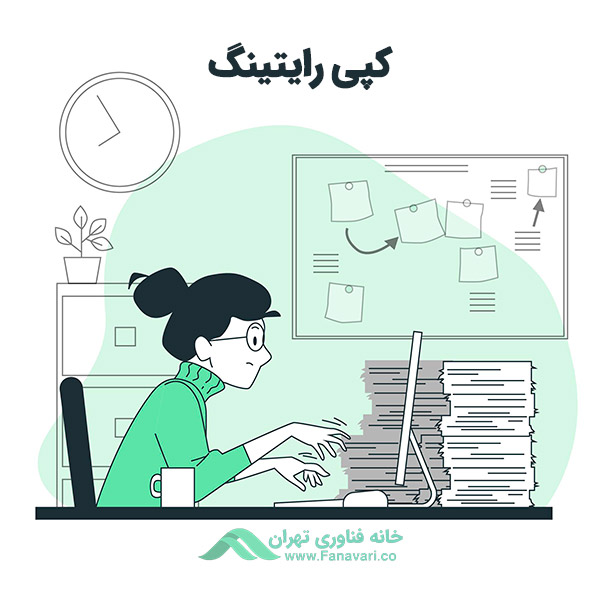 کپی رایتینگ
