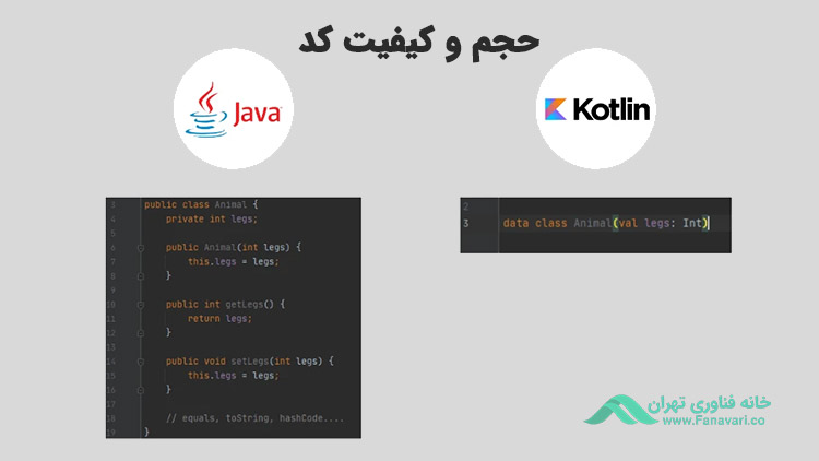 حجم، پیچیدگی و کیفیت کد