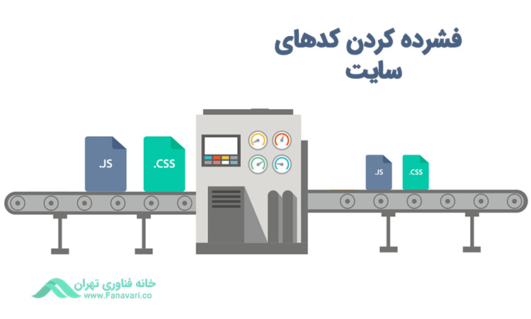 فشرده کردن فایل‌های جاوا اسکریپت و CSS