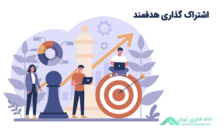 هیچ چیزی را بدون هدف به اشتراک نگذارید