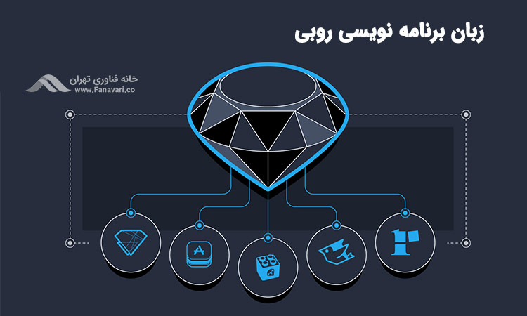 روبی