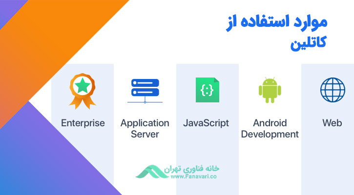 موارد استفاده از کاتلین
