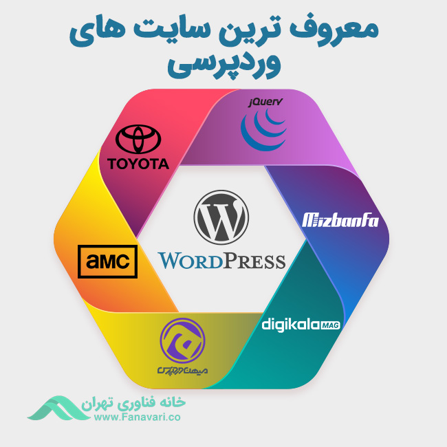 بهترین وب سایت های وردپرسی ایرانی و خارجی