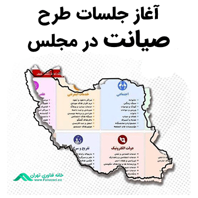 Filtering in Iran