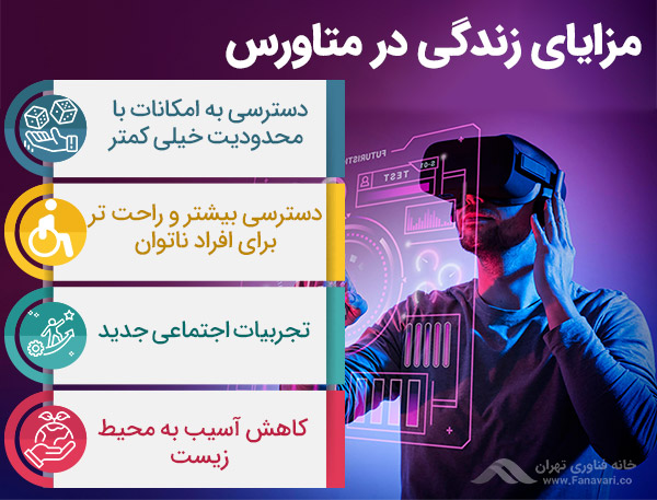 زندگی در متاورس