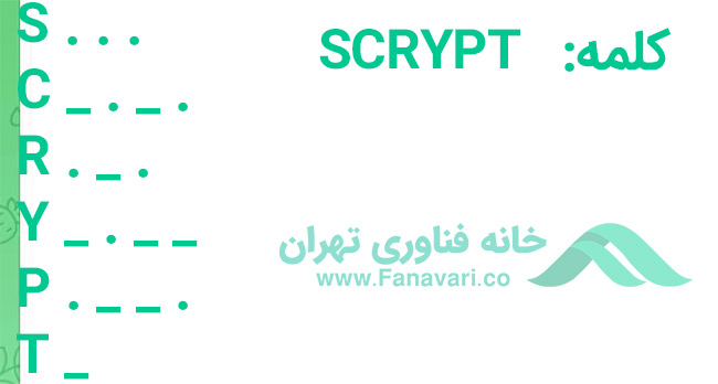 کد مورس 14 مرداد
