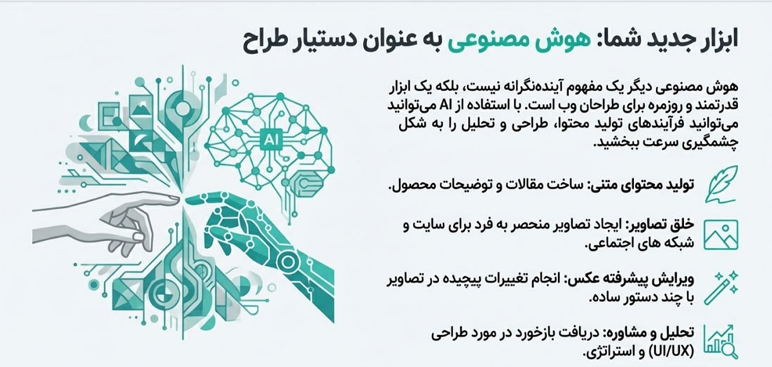 انقلاب هوش مصنوعی