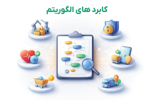 کاربرد های الگوریتم