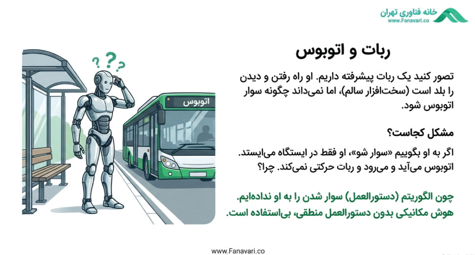 الگوریتم سوار اتوبوس شدن