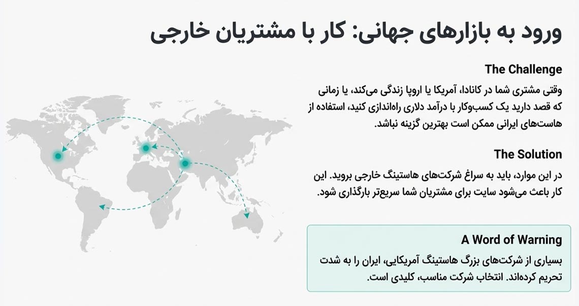کار با مشتریان خارجی