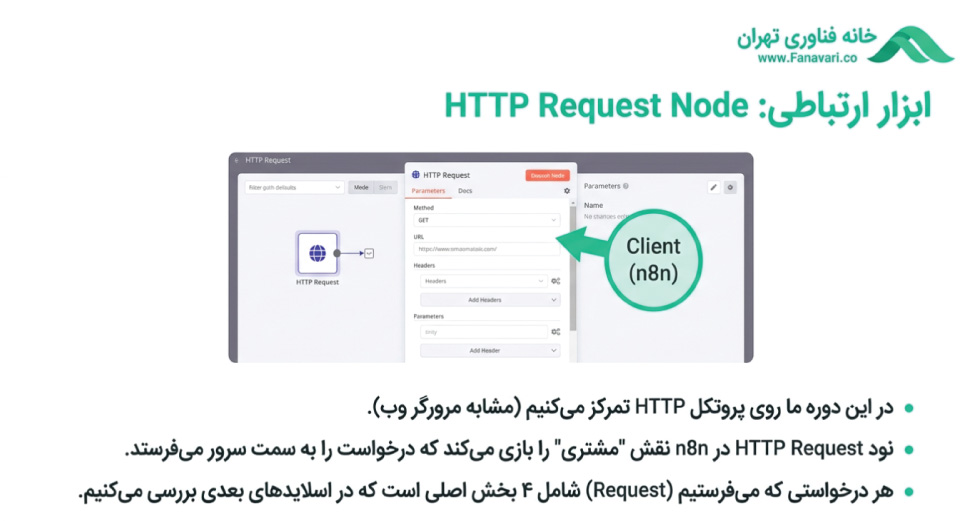 نود HTTP