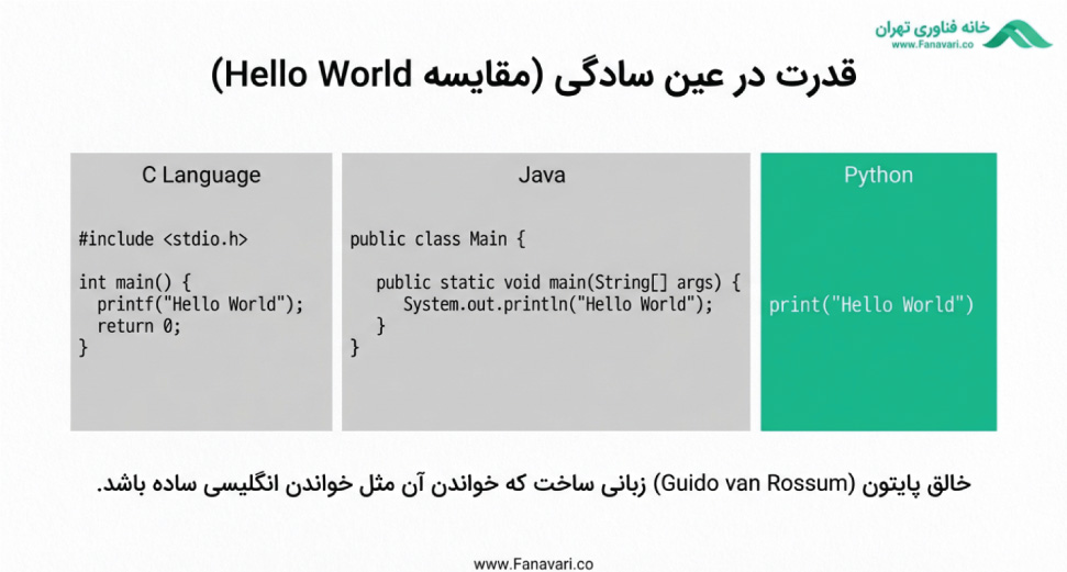 مقایسه Hello World