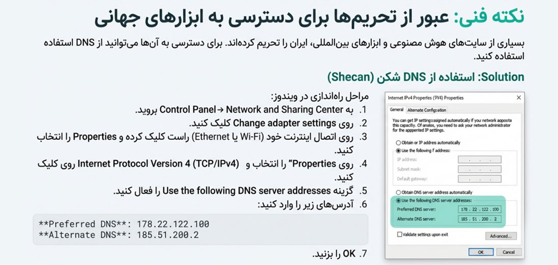 عبور از تحریم ها