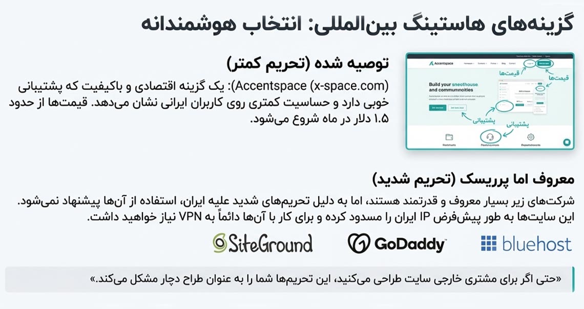 هاستینگ بین المللی