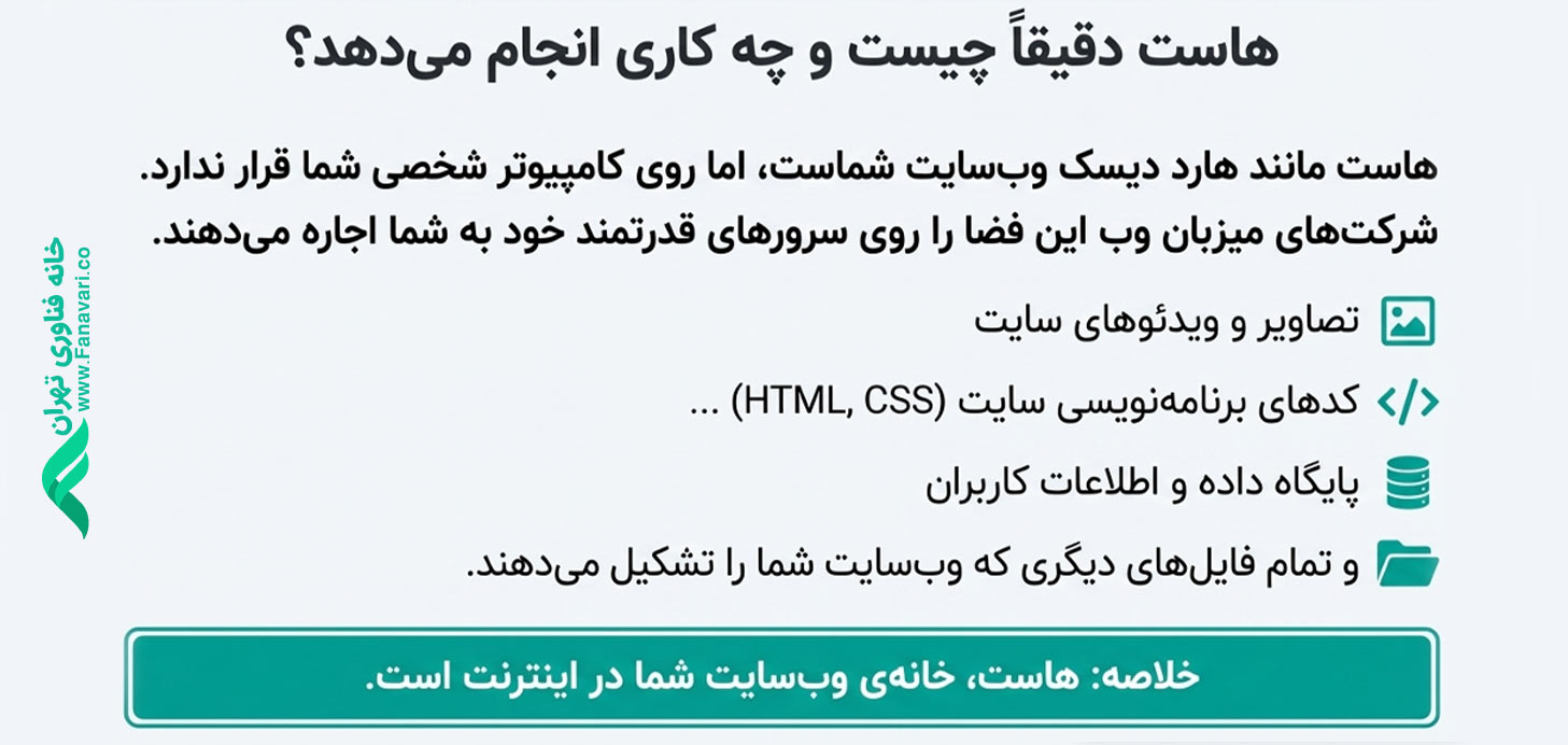 هاست چه کاری انجام می‌دهد؟