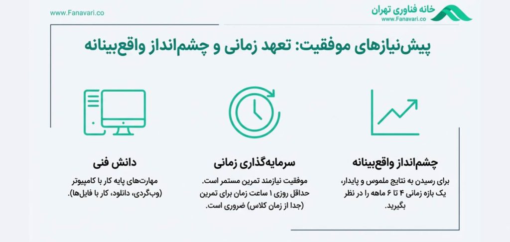 پیش نیاز های موفقیت در دوره