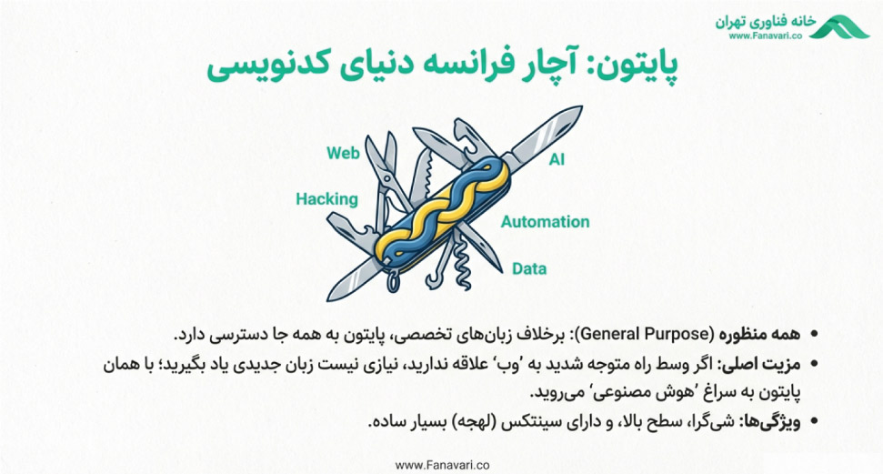 پایتون آچار فرانسه دنیای کد نویسی
