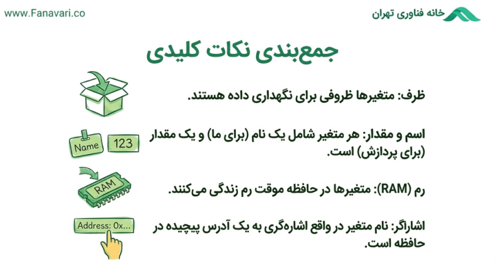 نکات کلیدی متغیرها