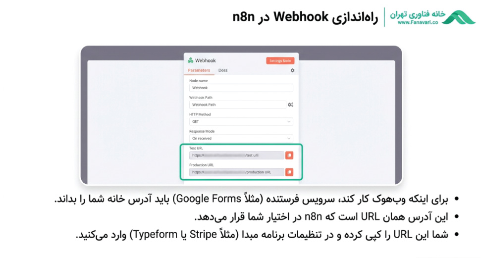وب هوک در اتوماسیون